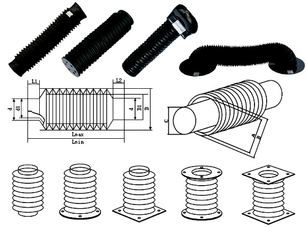 耐高溫防護(hù)罩