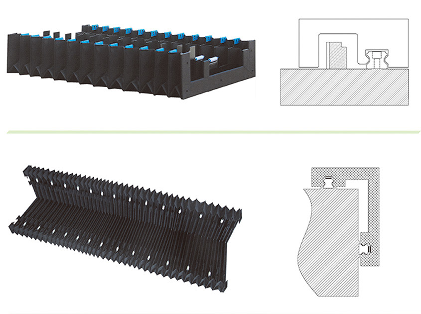 機(jī)床防護(hù)罩廠家說(shuō)說(shuō)耐高溫防護(hù)罩